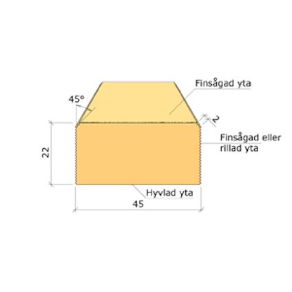 22X45 YTTERPANELBRÄDA GRUNDMÅLAD 60 µM GRAN G4-2 3,0M
