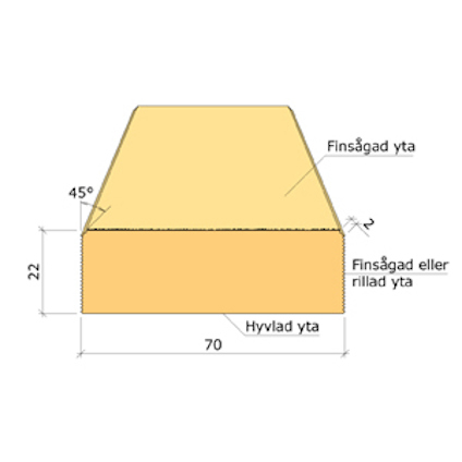 22X70 YTTERPANELBRÄDA GRAN G4-2 3,0M