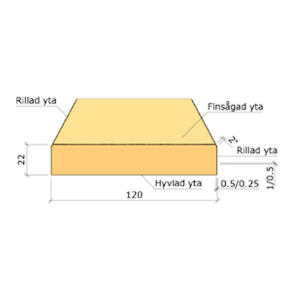 22X120 YTTERPANELBRÄDA IMP NTR /AB G4-2 4,2M