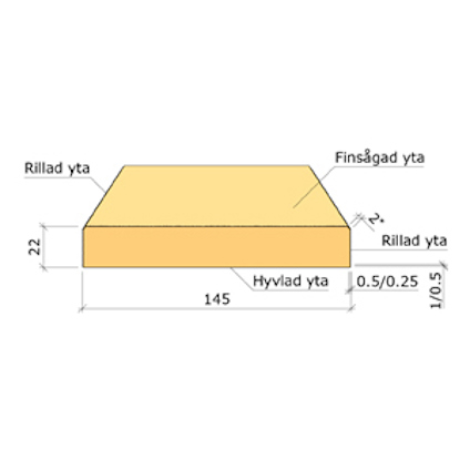 22X145 YTTERPANELBRÄDA IMP NTR /AB G4-2 4,8M