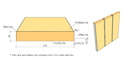 28X170 YTTERPANELBRÄDA GRAN G4-2 3,6M