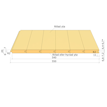 20 MM UNDERLAGSSPONTLUCKA GRAN G4-3 3,0 M