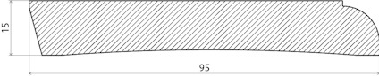 Diagram av ett profilerat tvärsnitt med måtten 95 längd och 15 höjd, diagonala linjer indikerar fyllning.