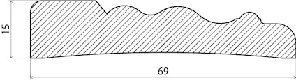 Illustration av en profilerad listsektion med måtten 15 och 69 markerade i millimeter.
