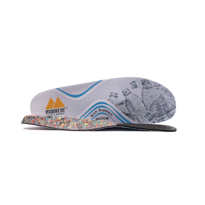 SULA ARCH SUPPORT MEDIUM MONITOR BLÅ 42