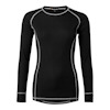 UNDERSTÄLLSSET 232 W TOP SWEDESVART XXL