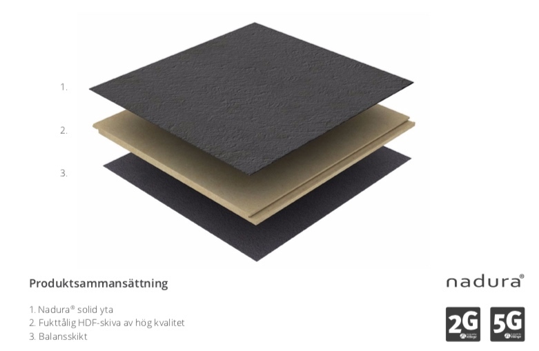 KOMPOSITGOLV NADURA TILES LJUS VARMGRÅ S-MATT MIRZAM - Bjelin