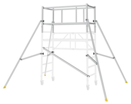 HANTVERKARSTÄLLNINGSTÄLLNING HS 680 R-PACK W.STEPS