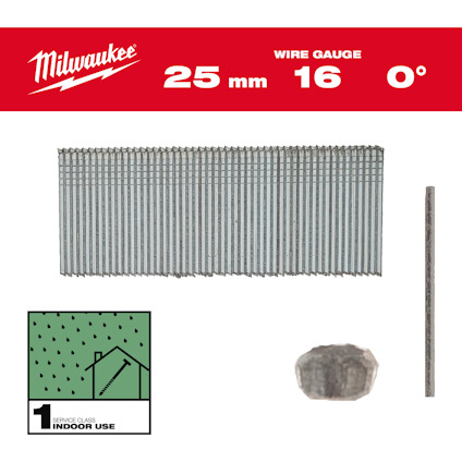 Dyckert i metall med trådspets, enskild och i förpackning. Röd etikett med text "Milwaukee". Illustration visar "1 service class indoor use".