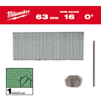 Rektangulärt rött fält överst med vit text; kluster av metallspikar; symbol för inomhusanvändning.