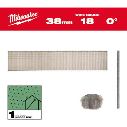 Röda och vita grafikelement med text "Milwaukee". Bild av många små metalldelar, en spik i profil och symboler för inomhusbruk.