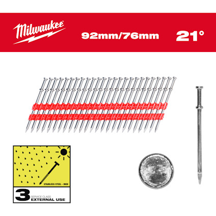 Rader av duplexspik bundna med rött material bredvid text som säger "Milwaukee 92mm/76mm 21°". En närbild av en enskild spik och en cirkel med