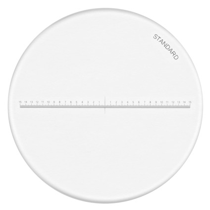 LUPPSKALOR LIMIT LÄNGD OCH MÄTI SET