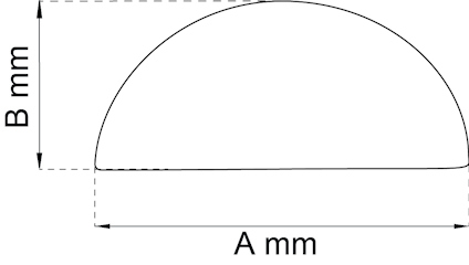 Halvcirkelformad ritning med märkning av bredd (A mm) och höjd (B mm).