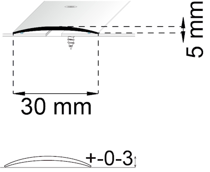 Instruktionsbild som visar måtten 5 mm och 30 mm samt beskriver en skruv och kurvad yta med angiven tolerans på +0-3 mm.
