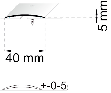 Ritning av monteringsinstruktioner med mått: 40 mm mellan hål, avstånd 5 mm; objektets kurva längst ner +-0-5 mm.