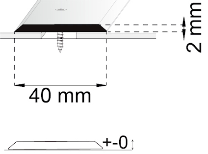 Illustration av monteringsanvisning: Panel fastsatt med skruv, 2 mm spalt, med en 40 mm baslinje, tolerans +0 mm.