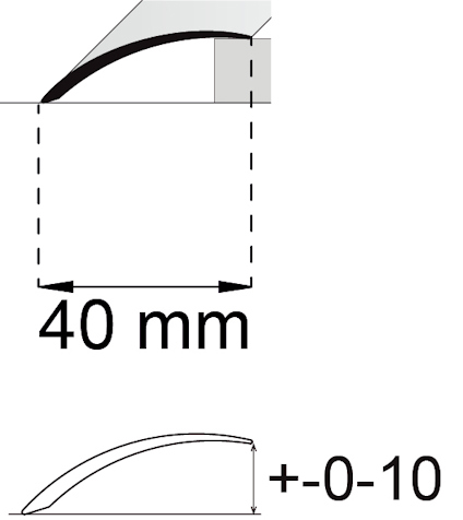 Illustration av en böjd list med måttet 40 mm och en tjocklekstolerans på +0-10.