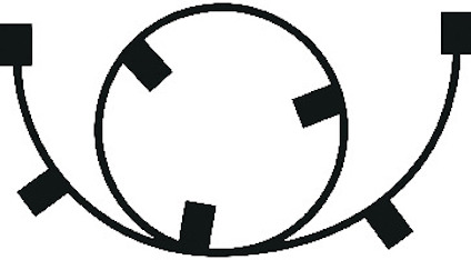 Symbol med tre rader, två utåtböjda och en cirkulär, med kvadratiska fästen.