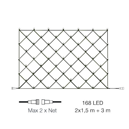 Nät med LED-lampor i en rutnätsdesign. Inkluderar illustration av anslutningar och texten "Max 2 x Net" samt "168 LED, 2x1,5 m + 3 m".