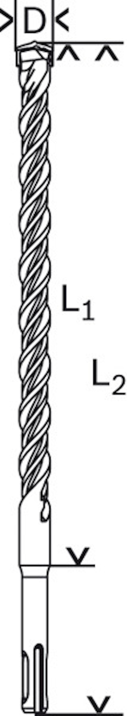 Diagram av en borr med markeringar: D, L1, L2 och pilar som pekar på olika delar av borren.