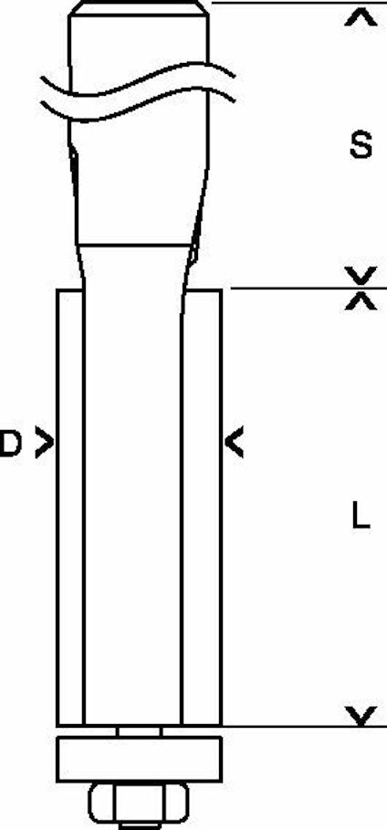 Ritning av en cylindrisk komponent med måttangivelser: S, D, L.
