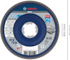 Rundt slipverktyg från Bosch, diametern är 115 mm, med specifikationer och logotyper.