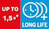 Röd och blå skylt med texten "UP TO 1,5x*" och symbol för klocka jämte "LONG LIFE".