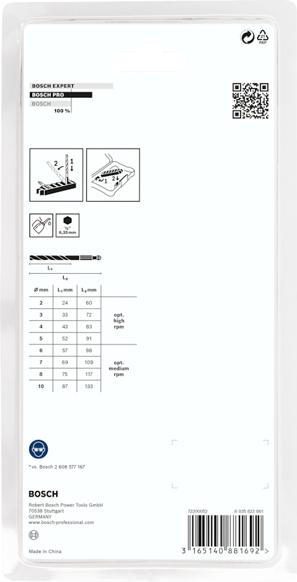 Förpackning med Bosch Expert dowelpropp, modellinfo och dimensionstabell synliga. QR-kod i övre hörnet.