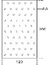 Rektangel med prickmönster, måttangivelser: 120 (bredd), 200 (höjd), 2,0 (sidomått till prick).