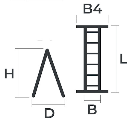 Ritning av två stålbalkar, en i profil och en i genomskärning, med måttangivelser B, H, och D.