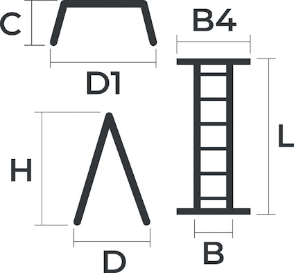 Illustration av stålbalk med måttangivelser: C, B4, D1, H, D, L, B.
