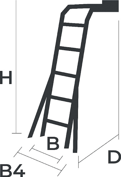 Illustration av ett lutande stege med mått: H, D, B, och B4.